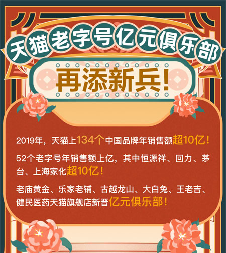 天猫发布新国货成绩单:134个国产品牌年销售超10亿